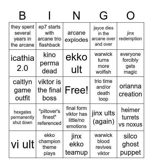 Act 3 Bingo Card