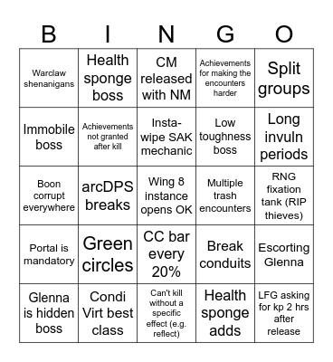 Kaiden's Wing8 Bingo Card Bingo Card