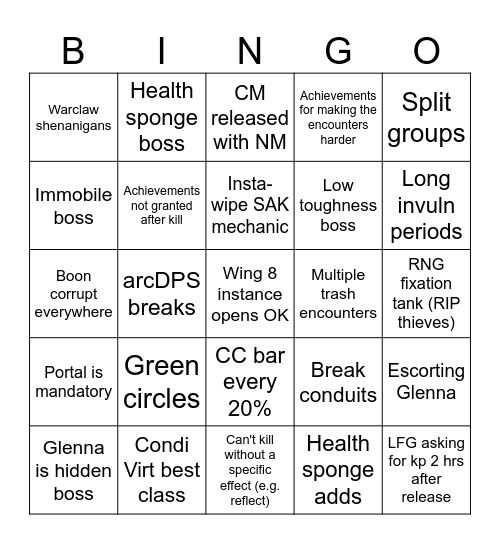 Kaiden's Wing8 Bingo Card Bingo Card