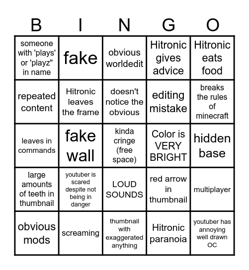 Hitronic Bingo!!!!!!!! Bingo Card