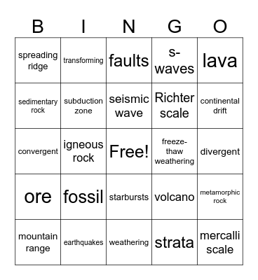 Junior High Earth Science Bingo Card