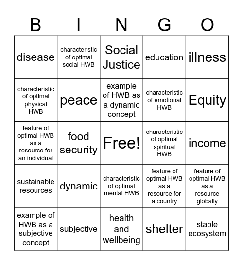 Orientation HHD Bingo Card