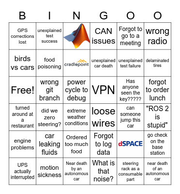Thunderhill Bingo Card