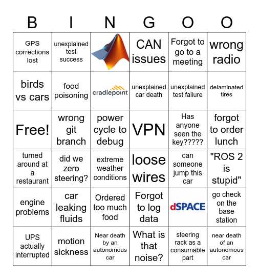 Thunderhill Bingo Card