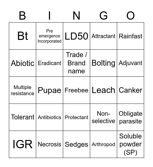 Ornamental Pest Exam Bingo Card