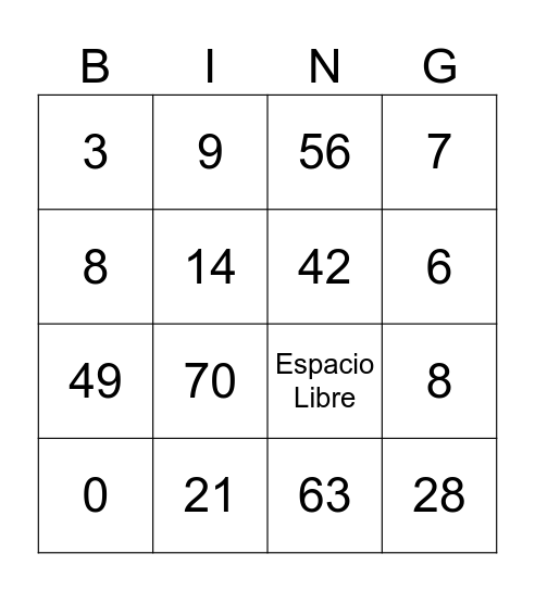 Multiplicacion y division del #7 Bingo Card