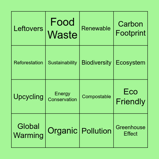 Sustainability Bingo Card