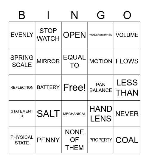 Science Q2 W6 Review Bingo Card