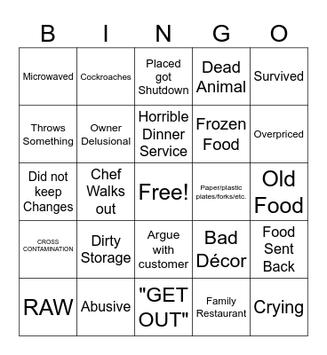 Kitchen Nightmares Bingo Card