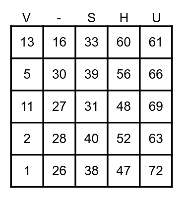 Christmas Party 2024 Bingo Card