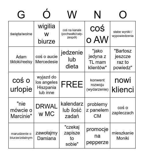 Bingo Lokalni Bingo Card