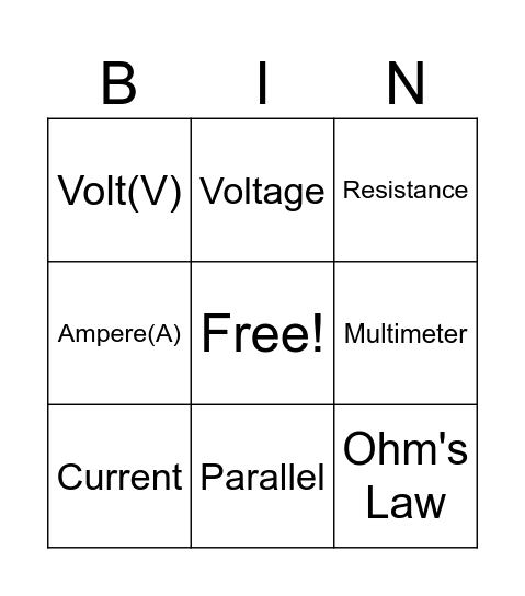 Circuits Bingo Card