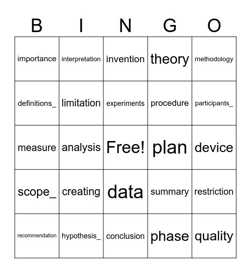 science with reon Bingo Card