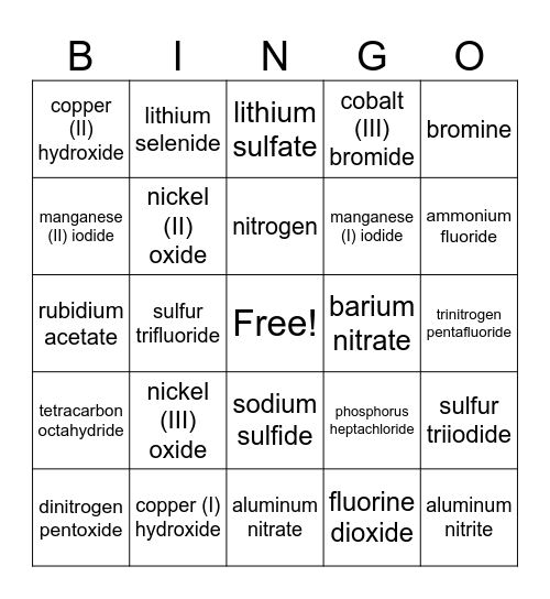 Covalent Bond Bingo Card