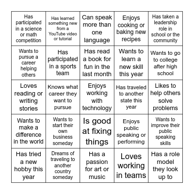 Find someone who... Bingo Card