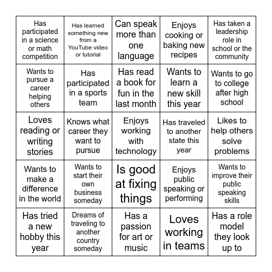 Find someone who... Bingo Card