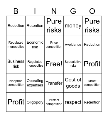 Understanding Business Profit Bingo Card