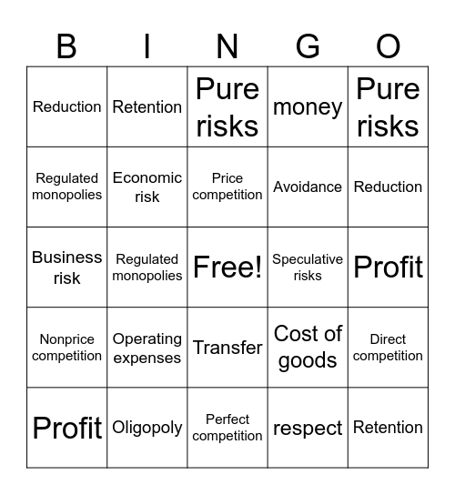 Understanding Business Profit Bingo Card