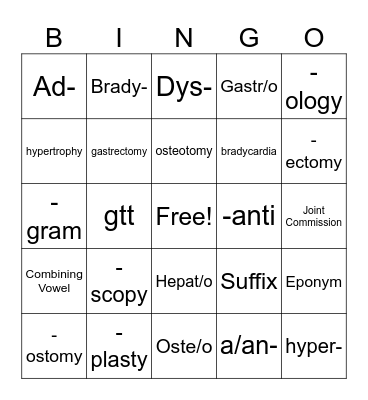 Medical Terminology Bingo Card