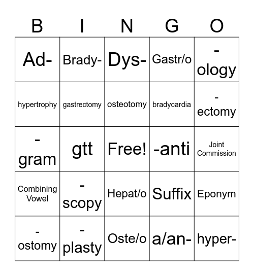 Medical Terminology Bingo Card