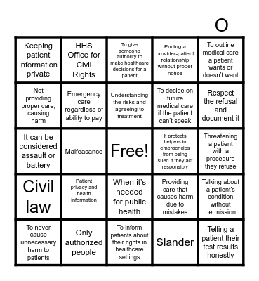 Medical Laws bingo Card