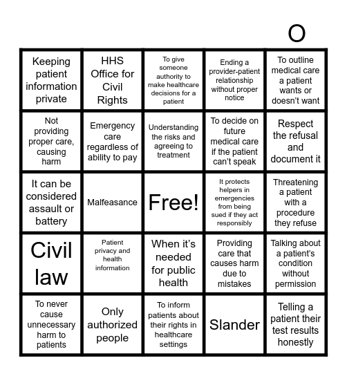 Medical Laws bingo Card