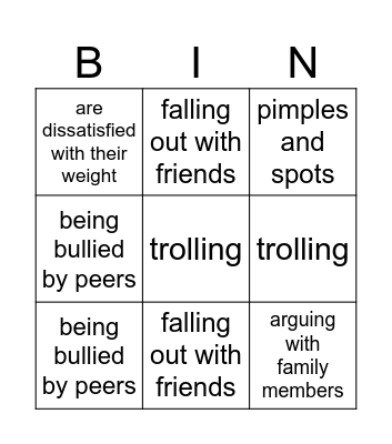 Teen problems Bingo Card