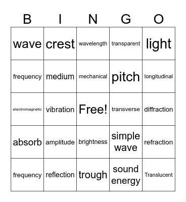Waves Vocabulary Bingo Card