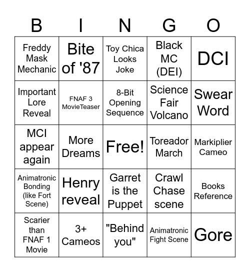 FNAF 2 Movie BINGO Card