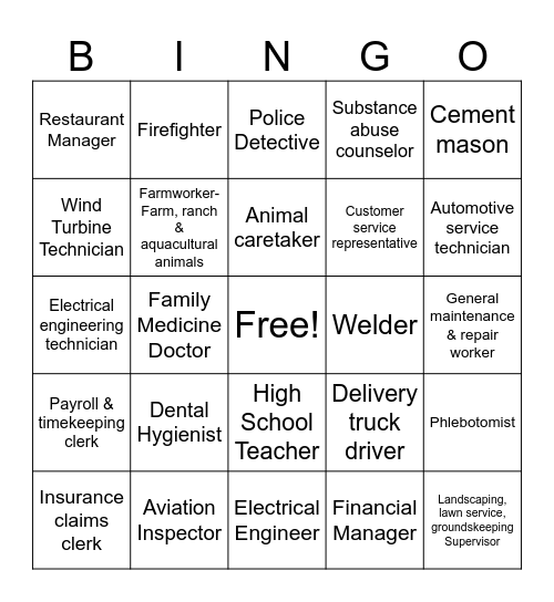 JOBS #4 Bingo Card