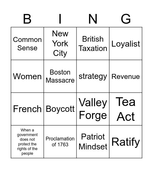 Topic 4 test bingo Card