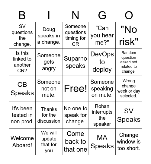 Change Management Bingo Card