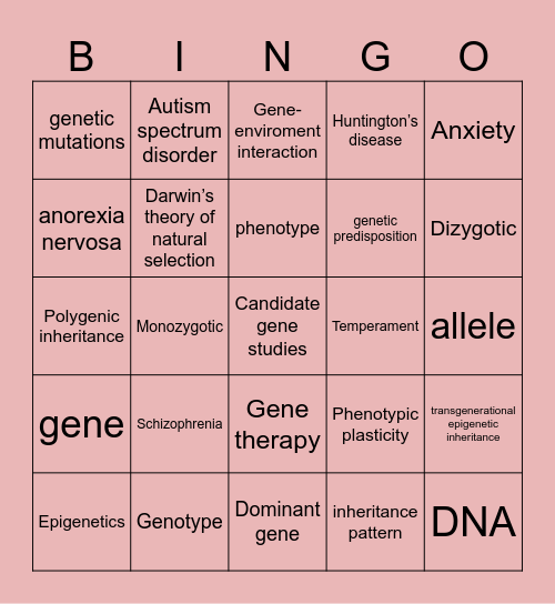 Genetics and behavior bingo Card