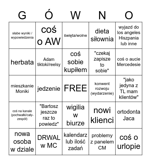 Bingo Lokalni Bingo Card