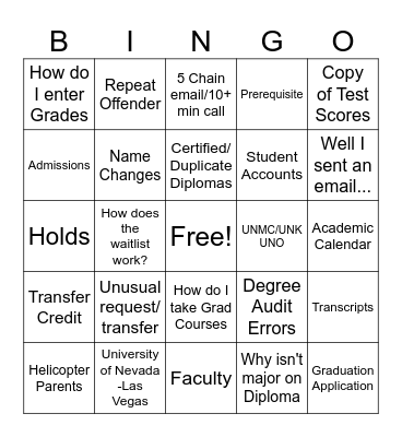 Phone Bingo 2025 Bingo Card