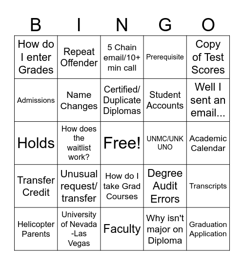 Phone Bingo 2025 Bingo Card