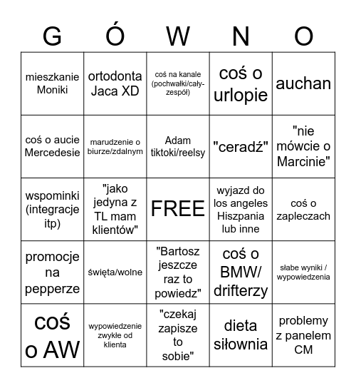 Bingo Lokalni Bingo Card