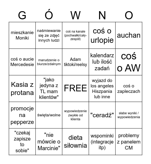 Bingo Lokalni Bingo Card