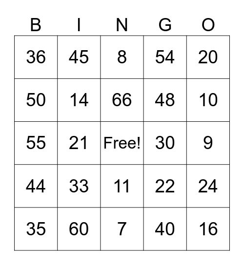 MULTIPLICATION Bingo Card
