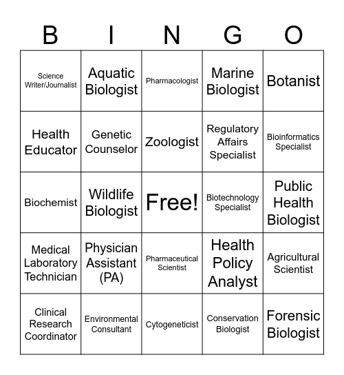 Biology Careers Bingo Card