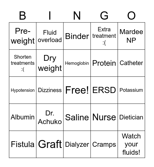 Dialysis BINGO Card