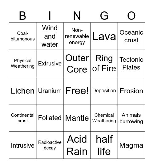 Rock Cycle Bingo Card