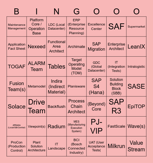 BMLP Bingo Card