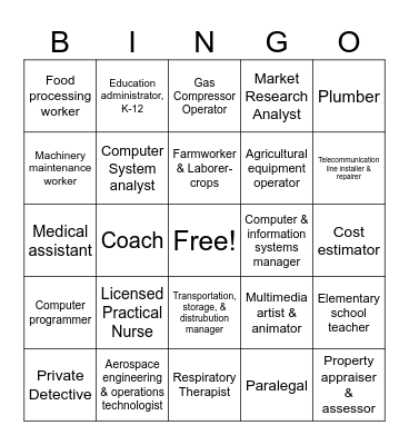 JOBS #6 Bingo Card