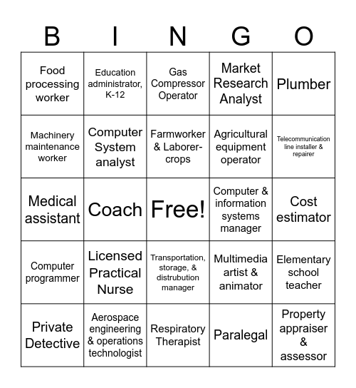 JOBS #6 Bingo Card