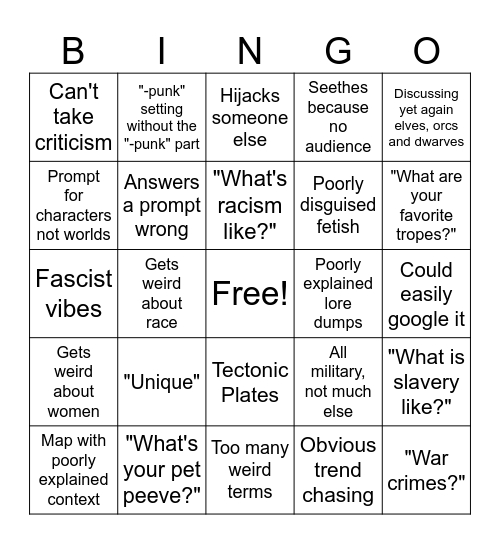 r/worldbuilding bingo Card