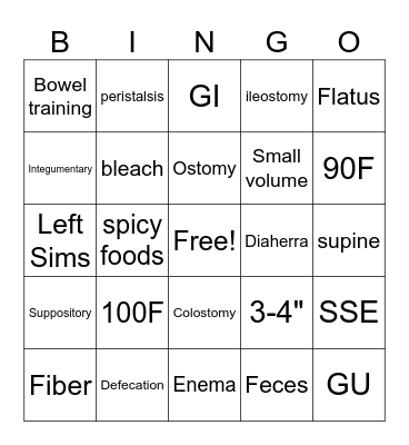 Bowel Elimination Bingo challenge Bingo Card