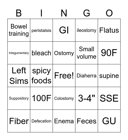 Bowel Elimination Bingo challenge Bingo Card