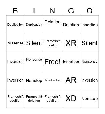 Mutations Bingo - 3501 Bingo Card