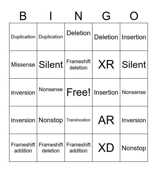 Mutations Bingo - 3501 Bingo Card